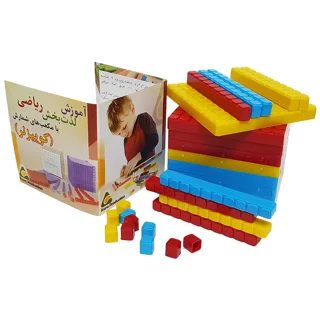 مکعب های شمارش کوییزنر
